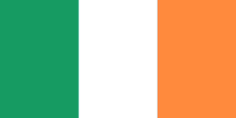 Quiz: The Republic of Ireland